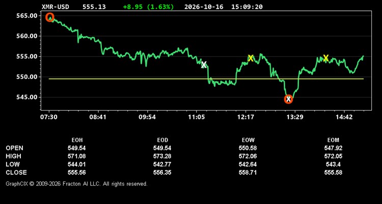 xmr-usd.jpg